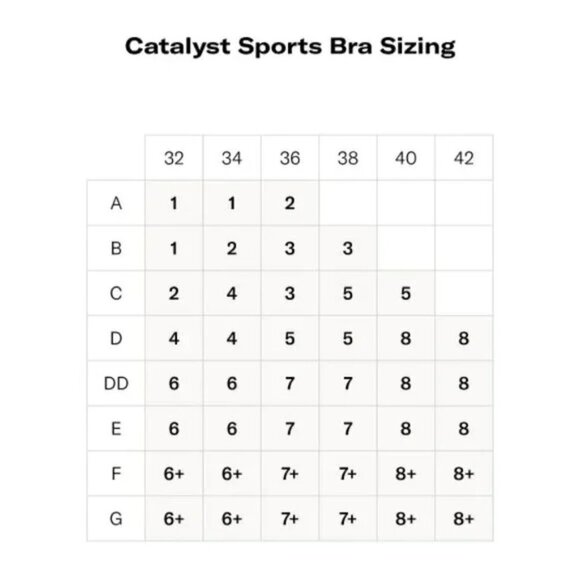 Knix Catalyst Front Zip Sports Bra- High Impact Sports Bra- Size 6+ - Picture 7 of 11